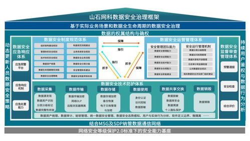 山石網(wǎng)科亮相CHIMA 2024 為醫(yī)療用戶鑄造網(wǎng)絡(luò)安全的新長(zhǎng)城